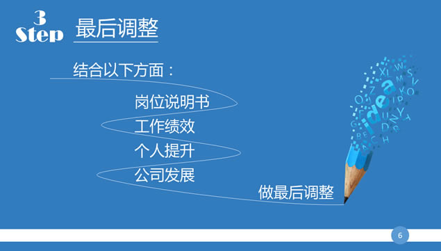 Դ2015ѵƻƶ˵pptֲ,ģ