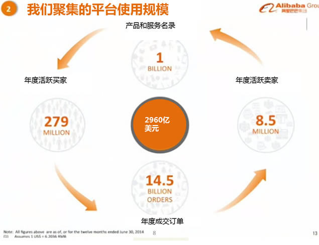 2014갢Ͱ·ppt