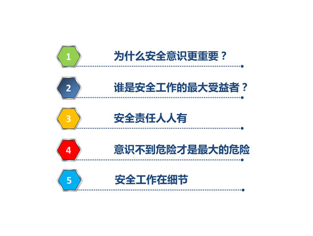 勿忘安全 珍惜生命——安全意识培训ppt模板