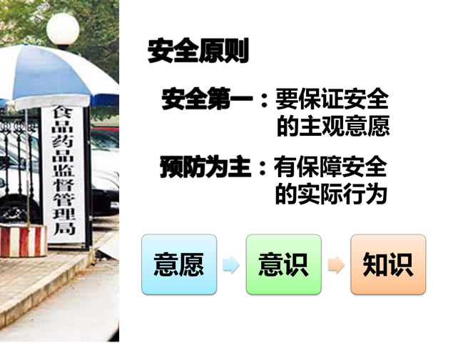 勿忘安全 珍惜生命——安全意识培训ppt模板