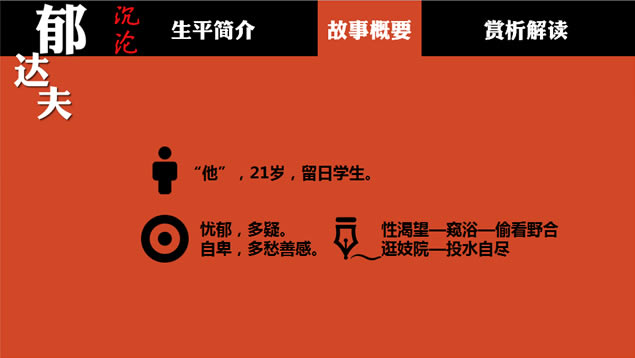 鼮pptģ3