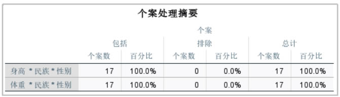 05e44dcc8d583e8a0222aa66008bfd4