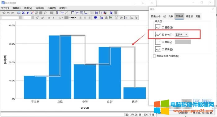 ʹSPSS Statisticsͼ