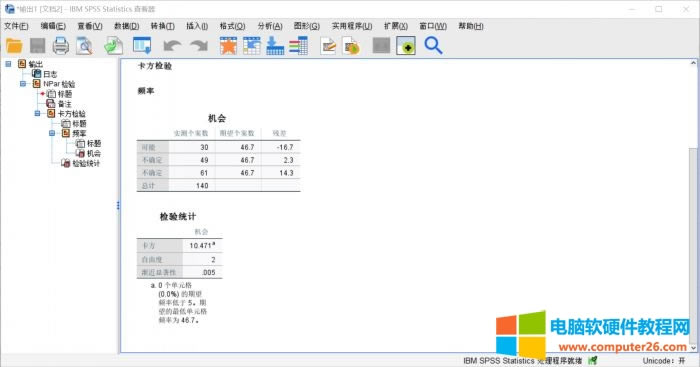 SPSS Statistics̳