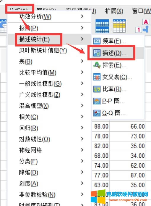 ʹIBM SPSS StatisticsԷ