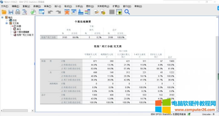 SPSS StatisticsͳĽƵʷֲ