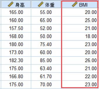 SPSSBMIֵ