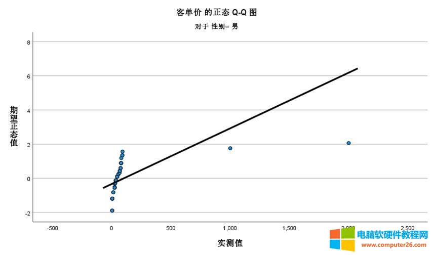 Կ͆΃rB(ti)Q-QD