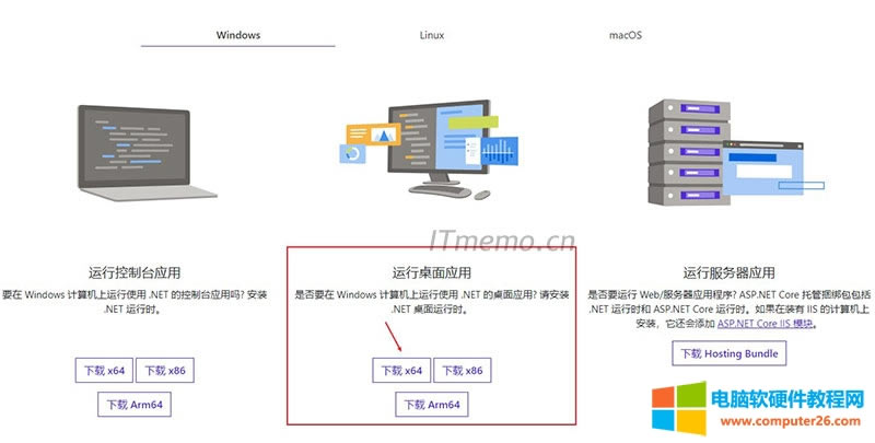 @(g)ψ(bo)e(cu)˼ǣҪ\(yn)д˳Ҫb΢ܛ.Net Desktop Runtime 6.0.0x64\(yn)Ў(k)