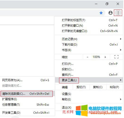 ȸChromeʷ¼