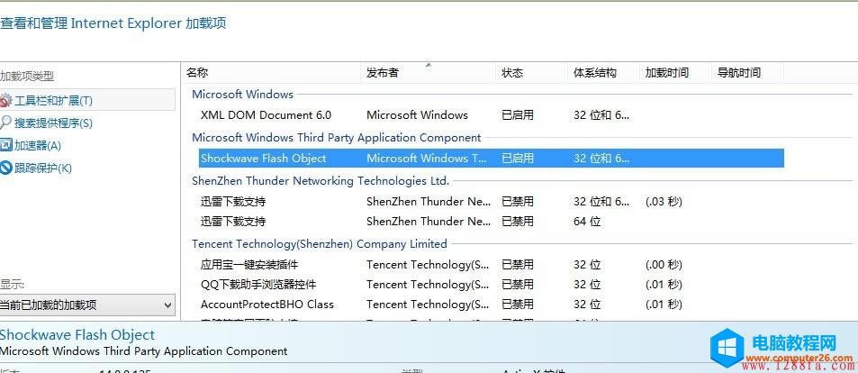 Windows8.1 Flash Player ʹòˣFlash Player ѽû ActiveX ɸѡڴ״̬վ