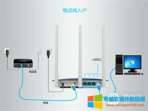 TP-Link TL-WDR5600 V2-V5·