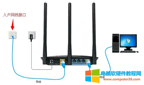 TP-Link TL-WR886N ·ͼϸ̳3