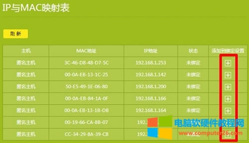 TP-Link TL-WR882N ·IPMACַͼϸ̳5