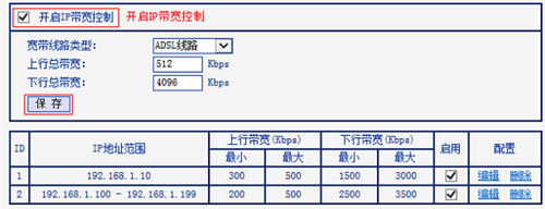 TP-Link TL-WR881N ·ƿٷͼ̳6