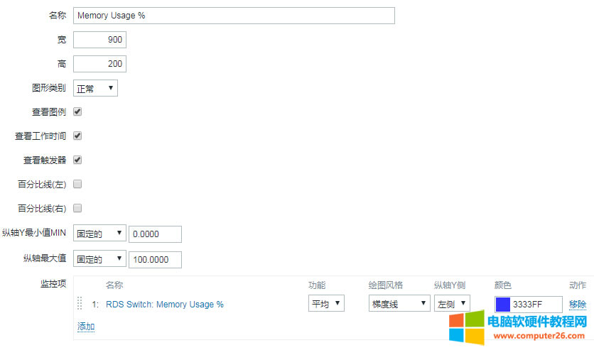 zabbix snmp˼ƽڴʹʵֹͼ4