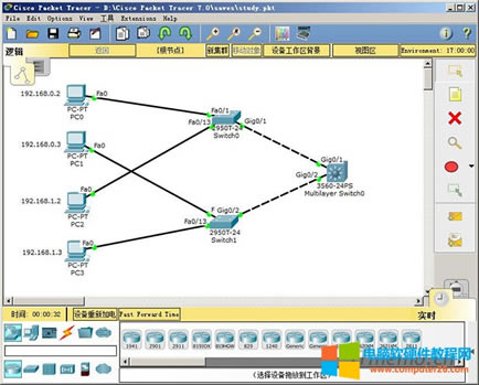˼ģcisco packet tracer7.0ԭ+ĺ