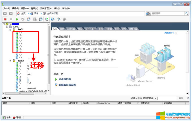 װVMware ESXi 5.5.0ĴR7204ǧĲ