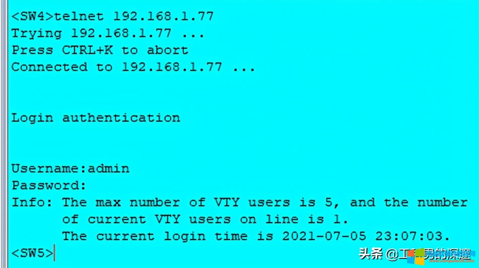 Щûtelnet·豸