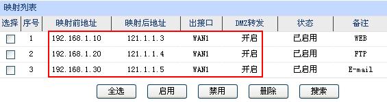 ҵ·Ӧ-һһNATӦñվ