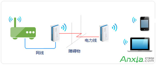źŲ?·м/Ž/WDS/è5չͼ