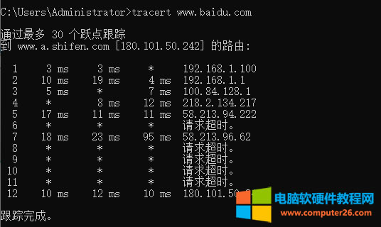 tracert -d ̫