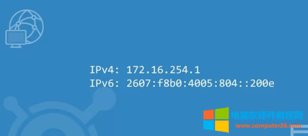 ΪɶѷʼԹIPv4շˣIPv6ɶʱռ