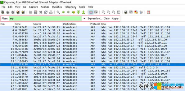 ʹWireshark߲İIPַ2