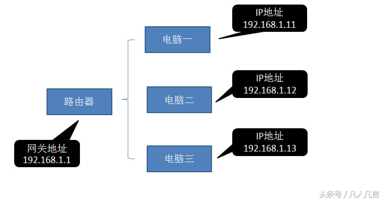 صַIPַʲôϵ