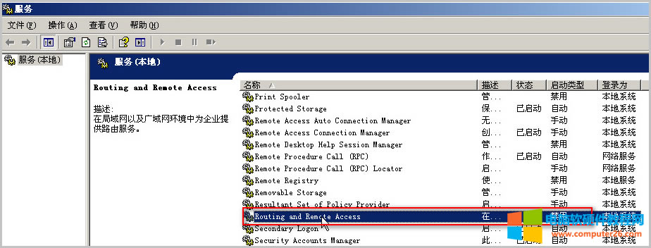 ѡʼ>Уִservices.msc򿪷񴰿ڣбҵ“Routing and Remote Accesss”ȷϸ÷ڽ״̬