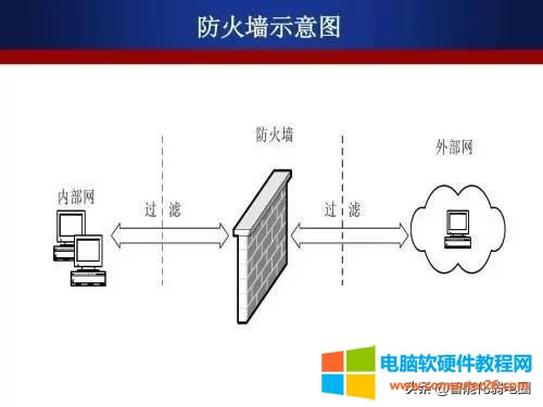 ǽô裿ǽwin10<a href='/computer/' target='_blank'><u></u></a>