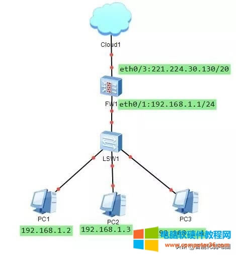 ǽô裿ǽwin10