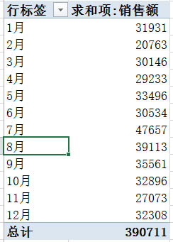 EXCEL͸ӱʵݻ-
