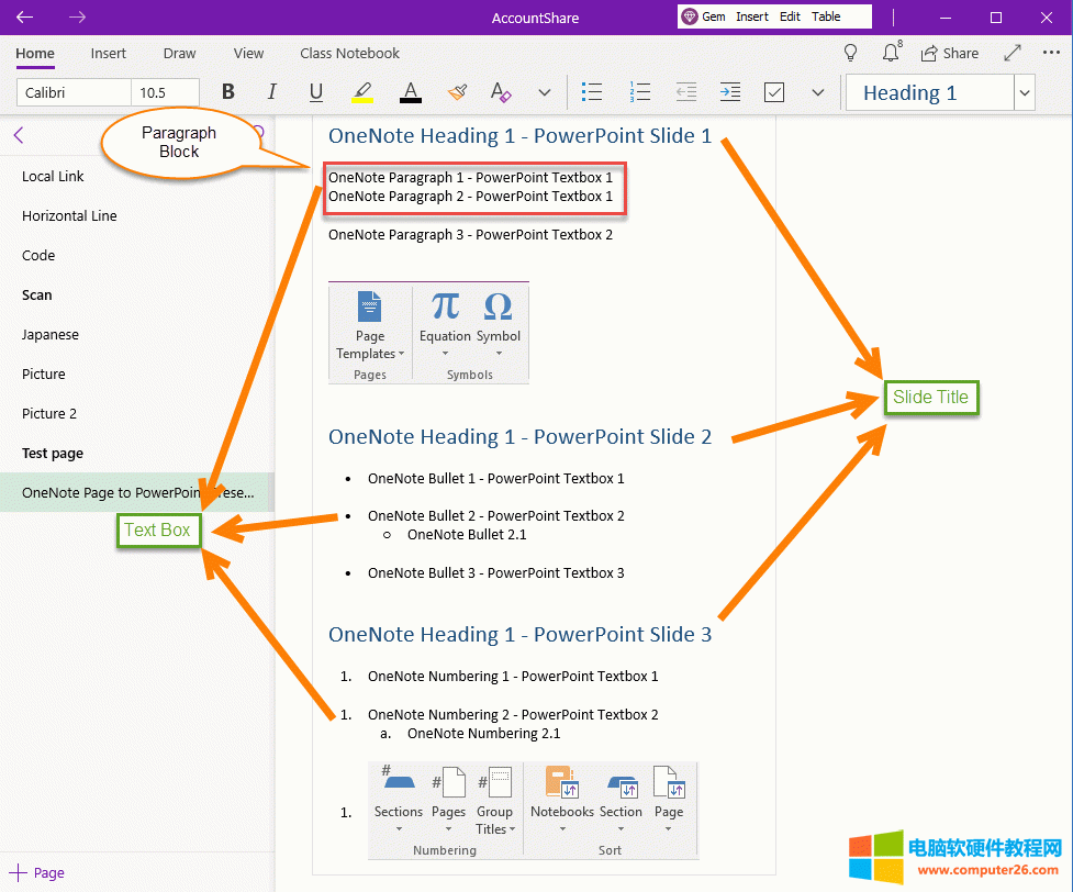 ת PowerPoint  OneNote ʽ