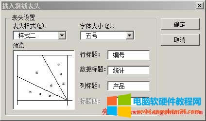 ͷʽ