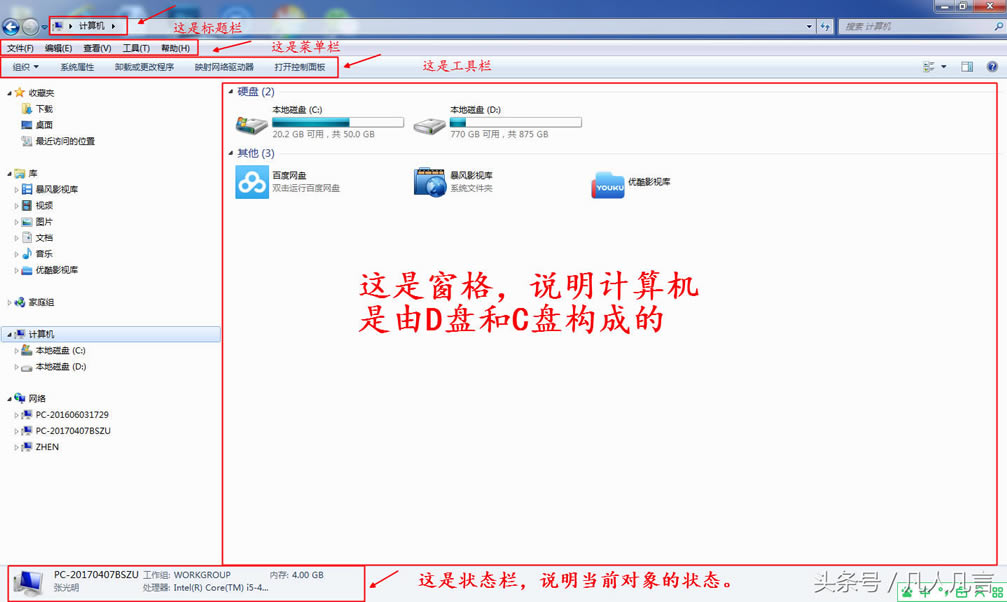 windowsofficeı׼Щֹɵģ