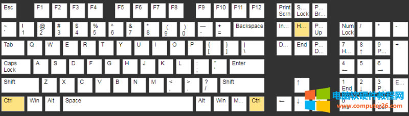 Ctrl+Homeݼ