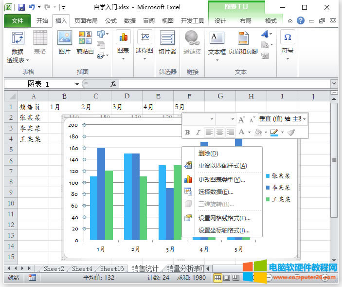 ExcelͼExcel2010дͼķ2