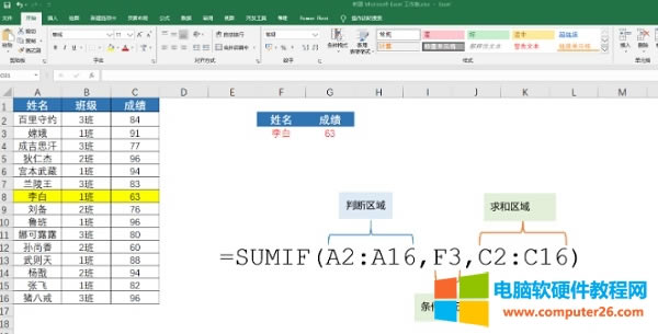 sumifֻ