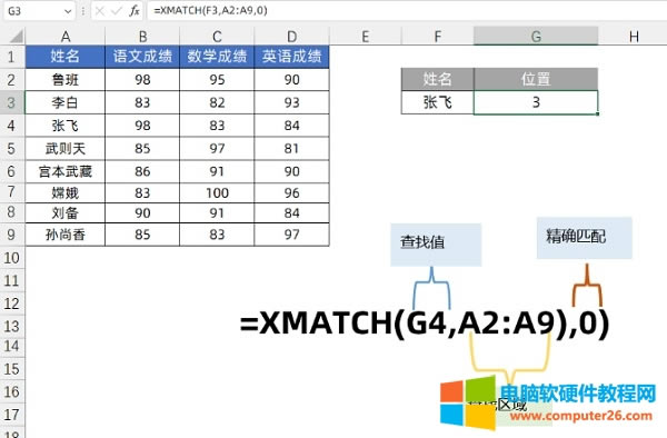 ҾINDEX+XMATCHExcelǿĲҷʽ