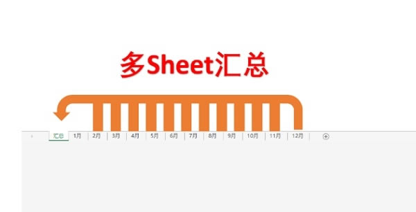 Excel3Ӹ㶨1СʱĹ͵͵㵽°࣡