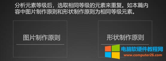 ѧ⼸PPTɣڲͬPPT