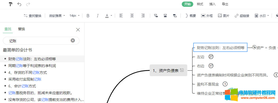 WPS PPT˼άͼʹùؼҵķ