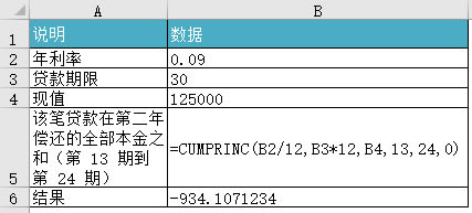Excel CUMPRINC ʹʵ̳
