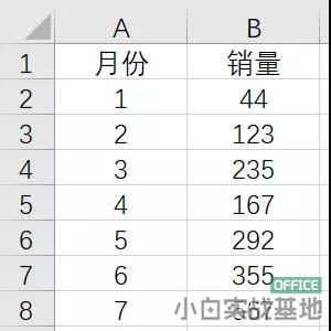 Excel½ͷͼ