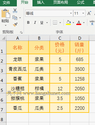 Excel AverageIfʹ÷7ʵƽֵһ±վ