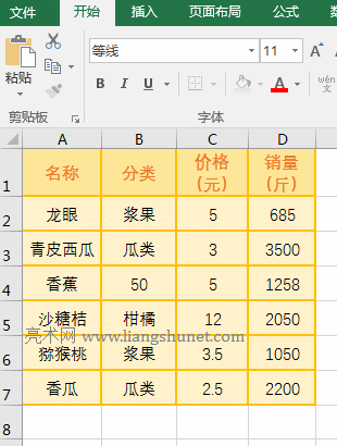 Excel AverageIfʹ÷7ʵƽֵһ±վ
