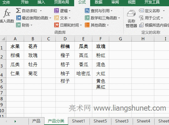 Excel˵Դ޸ĺô