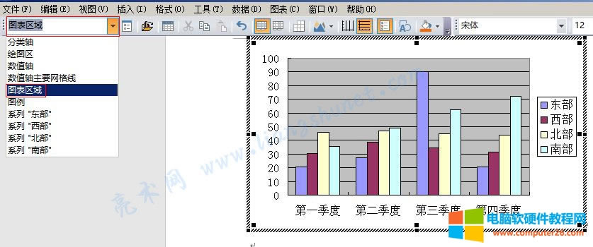 Word 2016 ͼʽᡢֵᣬڼֵͼʵ