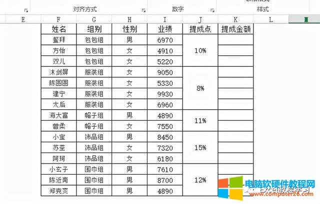 excel ˷ϲԪĳ˻ô㣩(2)